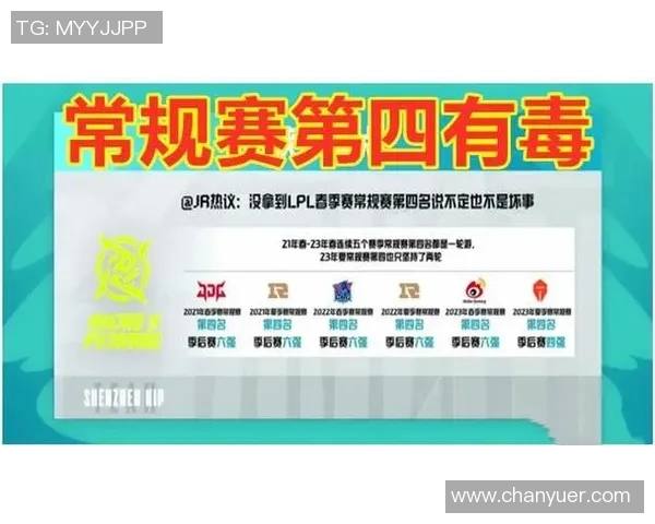 赛后复盘FPX与BLG对决速度分析与战术探讨