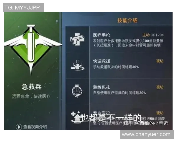 和平精英焦点V5个人能力提升策略与实战技巧深入分析