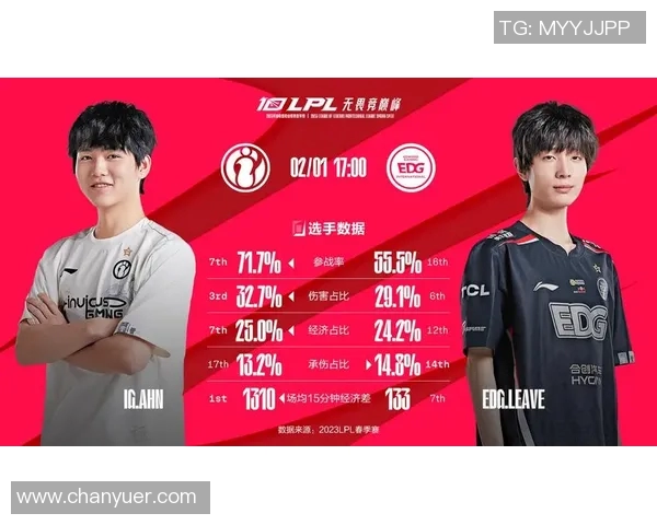 电竞实时数据大师赛中IG战术表现深度解析与点评