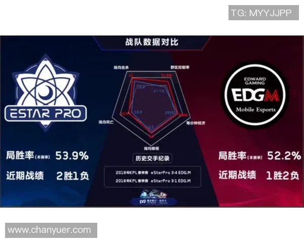 esports数据王者荣耀深度解析EDG战队的强大实力与战术魅力