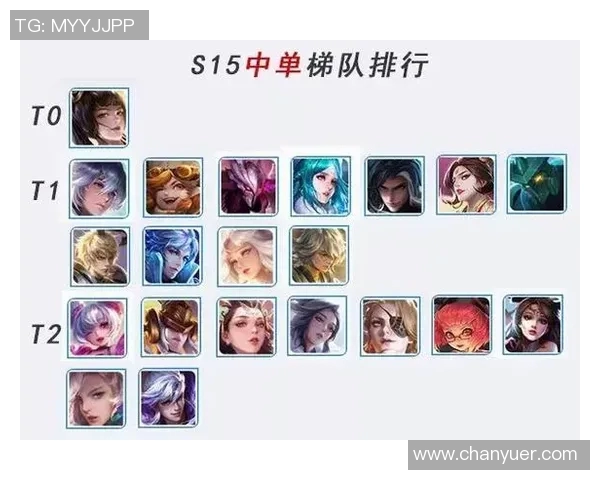 黄强在S15电竞总决赛中的王者荣耀独家心得分享与战术解析